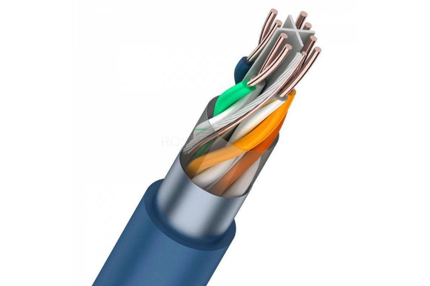 L-FTP4-S Cat6, Витая пара FTP, 4 пары Cat6, 23AWG одножильные экранированные