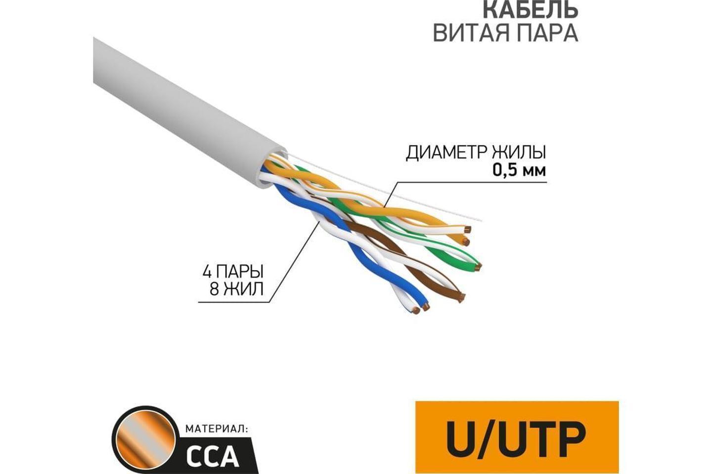 UTP4-S CCA (01-0043-3), Витая пара UTP 4 пары CAT5e UTP, неэкранированная, 24AWG, CCA, PVC серый